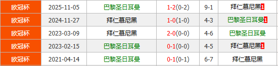 岁新星布加,林加盟皇马,签下,开云体育,体育赛事,运动新闻,体育用品,健身指导,开云体育平台,开云体育APP,运动爱好者,体育社区,体育资讯
