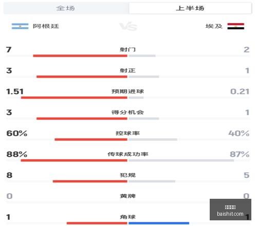 开云体育,体育赛事,运动新闻,开云体育,体育赛事,运动新闻,体育用品,健身指导,开云体育平台,开云体育APP,运动爱好者,体育社区,体育资讯