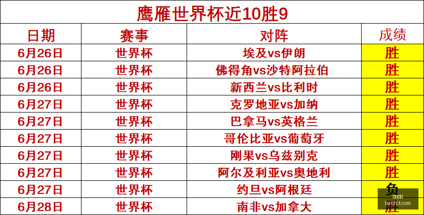开云体育,体育赛事,运动新闻,开云体育,体育赛事,运动新闻,体育用品,健身指导,开云体育平台,开云体育APP,运动爱好者,体育社区,体育资讯