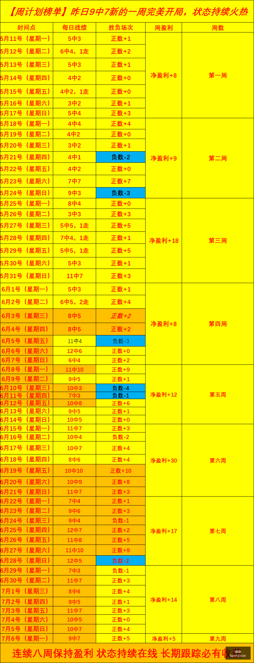 开云体育,体育赛事,运动新闻,开云体育,体育赛事,运动新闻,体育用品,健身指导,开云体育平台,开云体育APP,运动爱好者,体育社区,体育资讯