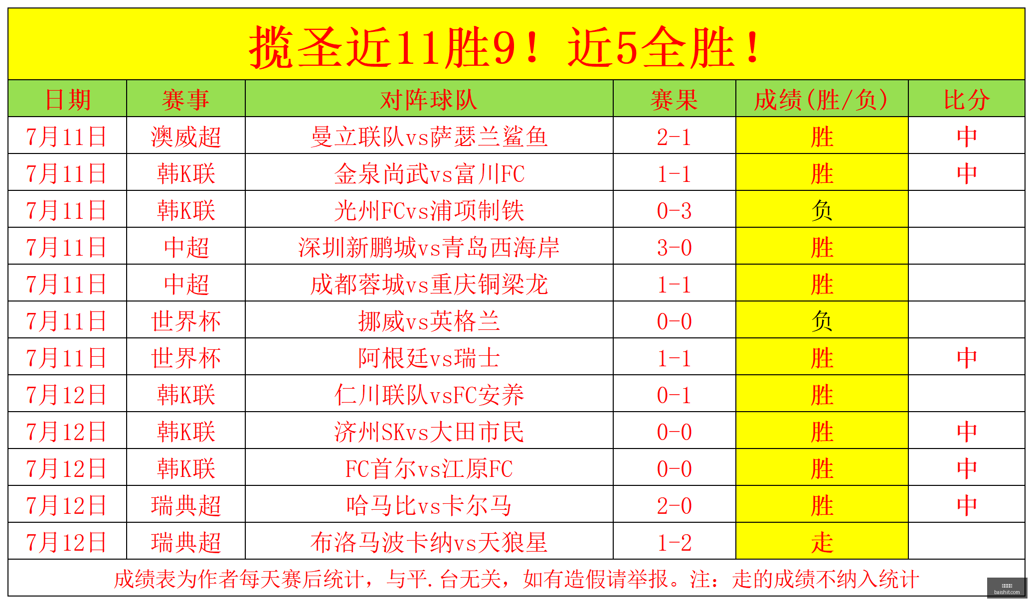 开云体育,体育赛事,运动新闻,开云体育,体育赛事,运动新闻,体育用品,健身指导,开云体育平台,开云体育APP,运动爱好者,体育社区,体育资讯
