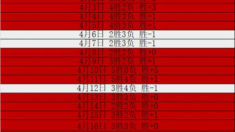 “国足首战将至：新援塞尔吉尼奥、王钰栋等今晚或现身赛场”