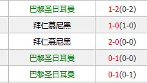 16岁新星布加林加盟皇马，签下3年合同，赛季进球数达21记