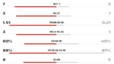开云体育 110824 61