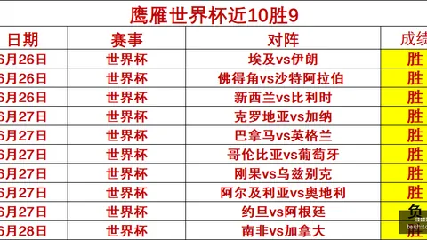 开云体育 112359 0
