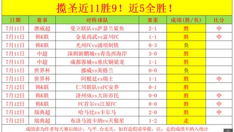 开云体育 113443