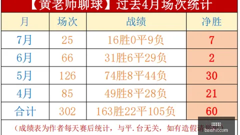 开云体育，开云体育APP， 121351